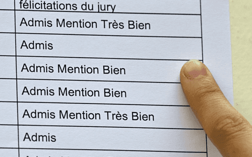 liste des élèves de terminales ayant reçu leur baccalauréat (BAC) avec ou sans mention